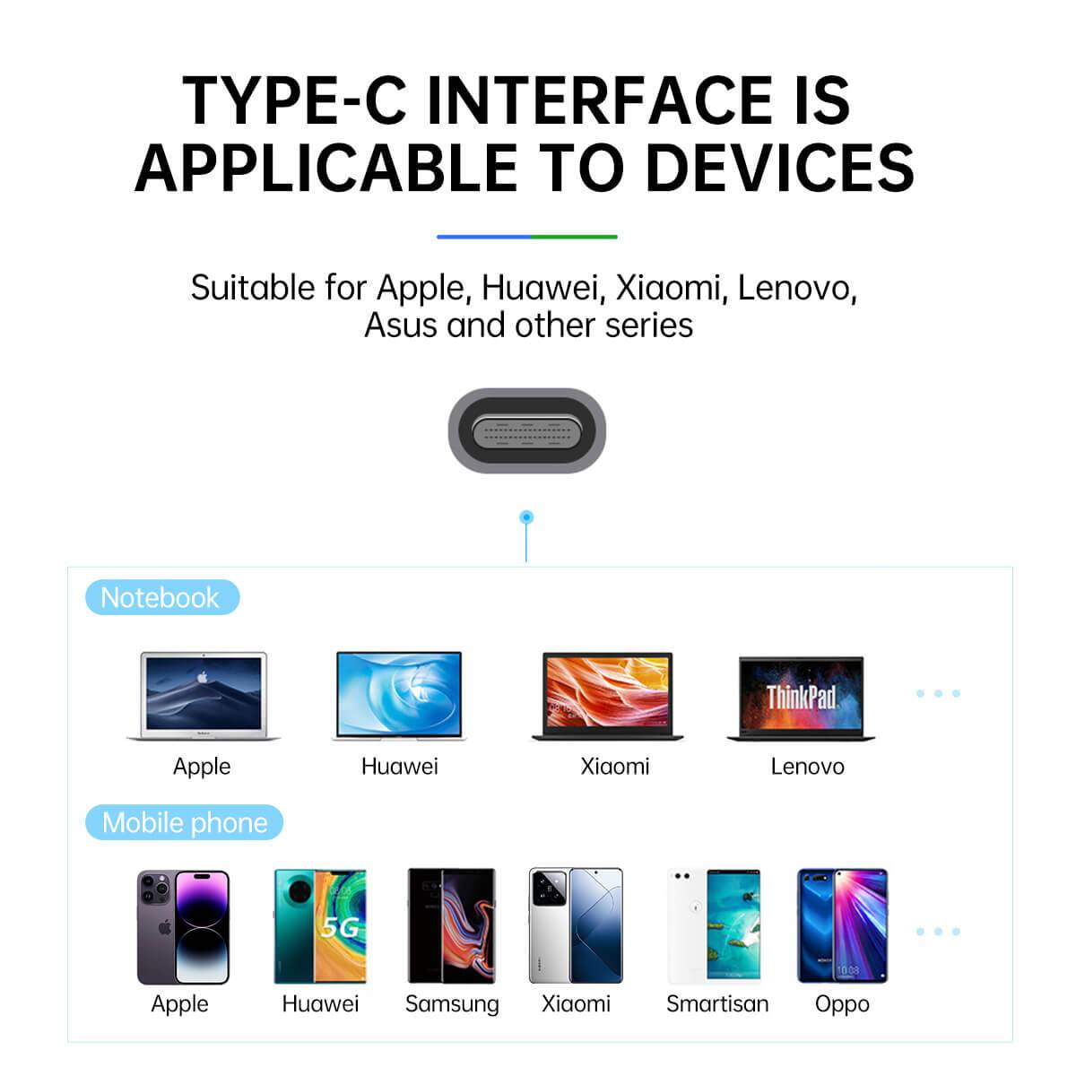 Onten 9175K Type-C adapter is compatible with various devices, including Apple, Huawei, Xiaomi, Lenovo, and Asus laptops and smartphones.